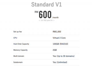 Virtual Private Server (VPS)